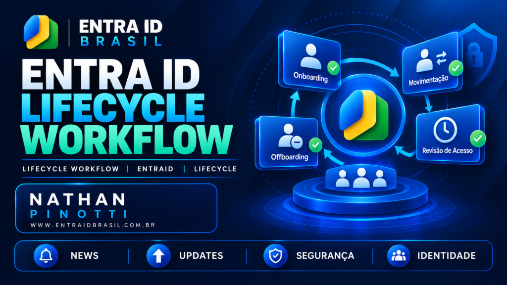 Entra ID Lifecycle Workflows — Automatizando o Ciclo de Vida de Identidade