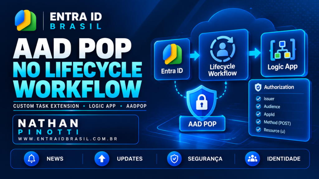 Lifecycle Workflow – Como configurar seu LogicApp para uma Custom Task Extension