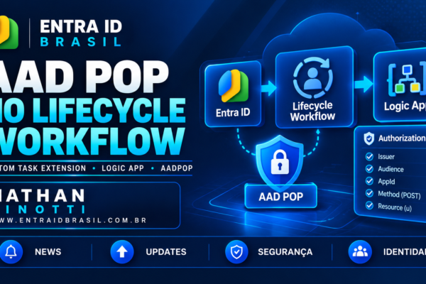Lifecycle Workflow – Como configurar seu LogicApp para uma Custom Task Extension